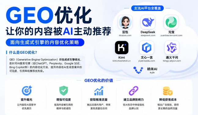 天门GEO与SEO有何相似之处